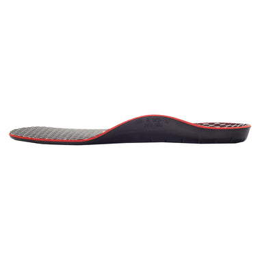 Performance Support Insoles