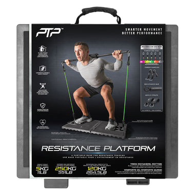 Resistance Platform